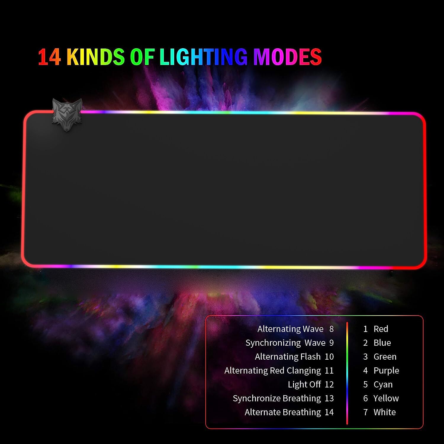 Luminous Mouse Pad Customizable Patterns Manufacturer - Bild 4